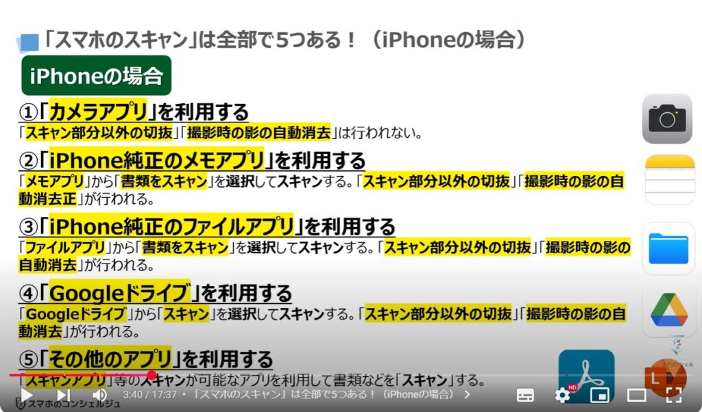 スマホのスキャン（どの方法が一番便利）：「スマホのスキャン」は全部で5つある！（iPhoneの場合）