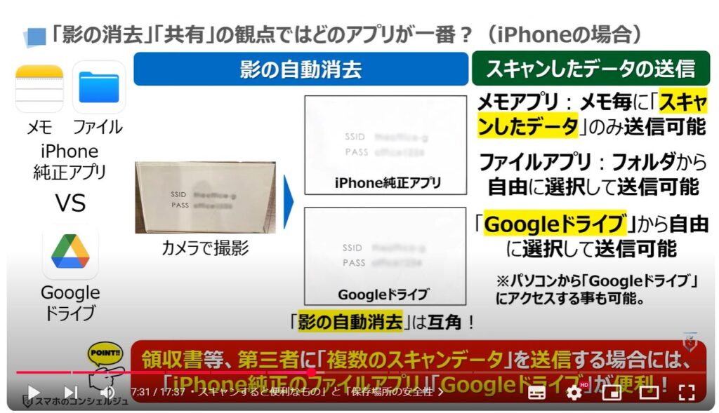 スマホのスキャン（どの方法が一番便利）：「影の消去」「共有」の観点ではどのアプリが一番？（iPhoneの場合）