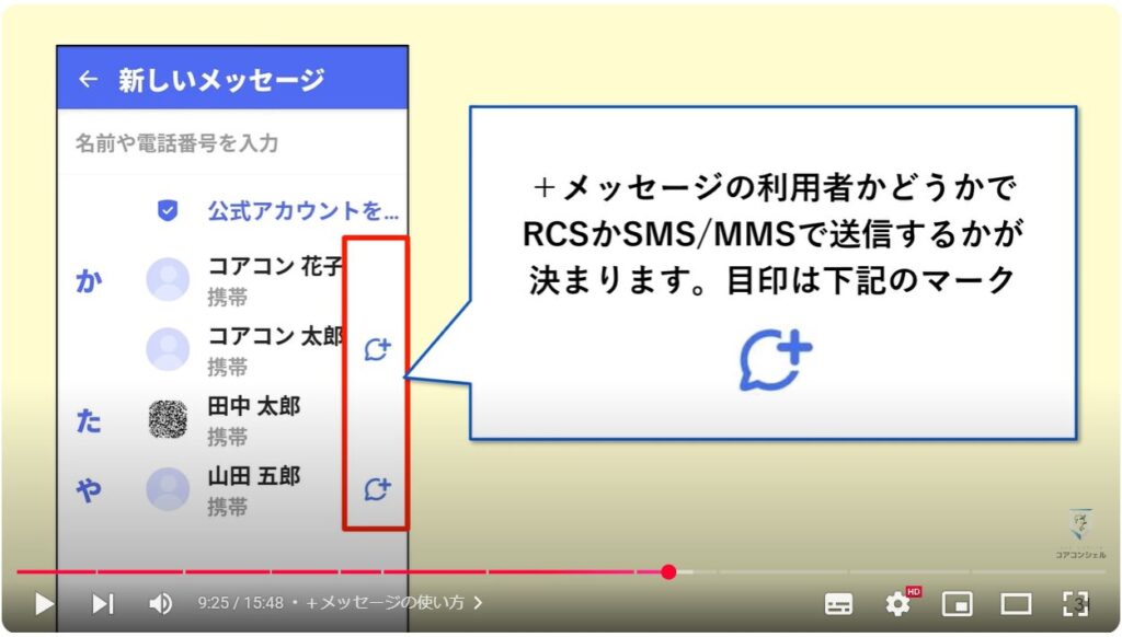 EメールとSMSの違い：＋メッセージの使い方