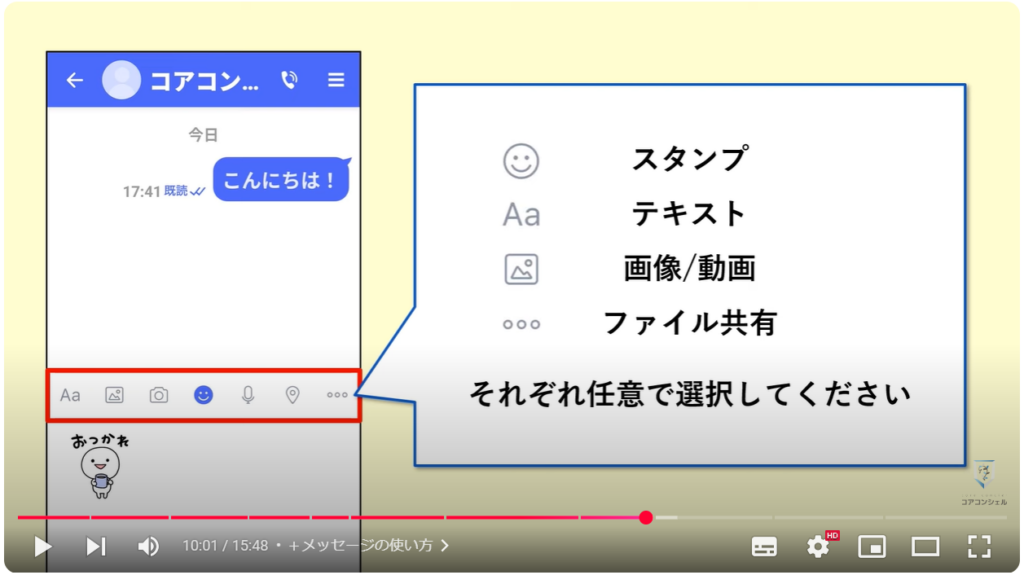 EメールとSMSの違い：＋メッセージの使い方