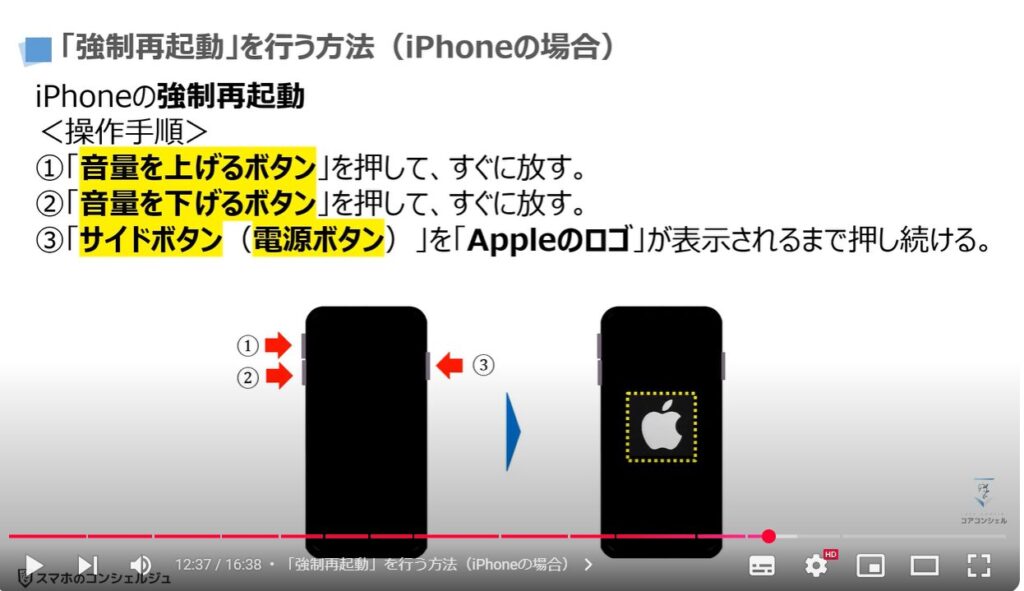 「再起動」と「電源の入れ直し」は何が違う：「強制再起動」を行う方法（iPhoneの場合）