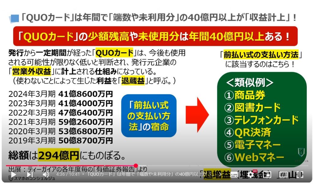 「LINE Pay 残高」を「PayPay」に移行する方法：「QUOカード」は年間で「端数や未利用分」の40億円以上が「収益計上」！