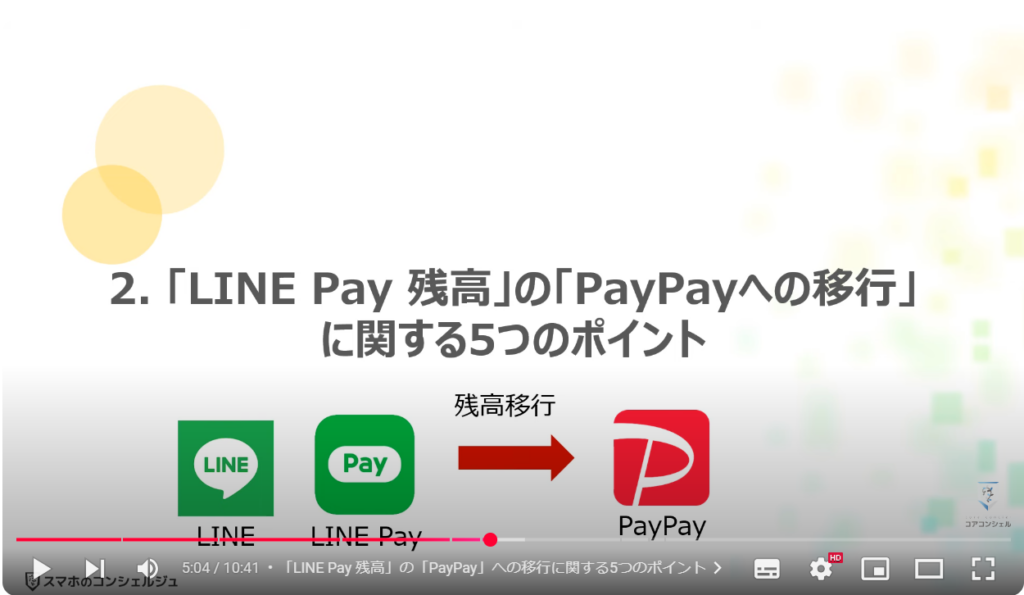 「LINE Pay 残高」を「PayPay」に移行する方法：「LINE Pay 残高」の「PayPayへの移行」に関する5つのポイント