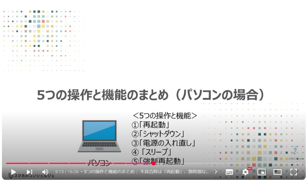 「再起動」と「電源の入れ直し」は何が違う：5つの操作と機能のまとめ（パソコンの場合）