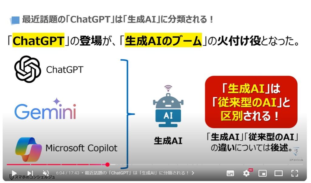 「AI」と「話題のAI」の違い：最近話題の「ChatGPT」は「生成AI」に分類される！