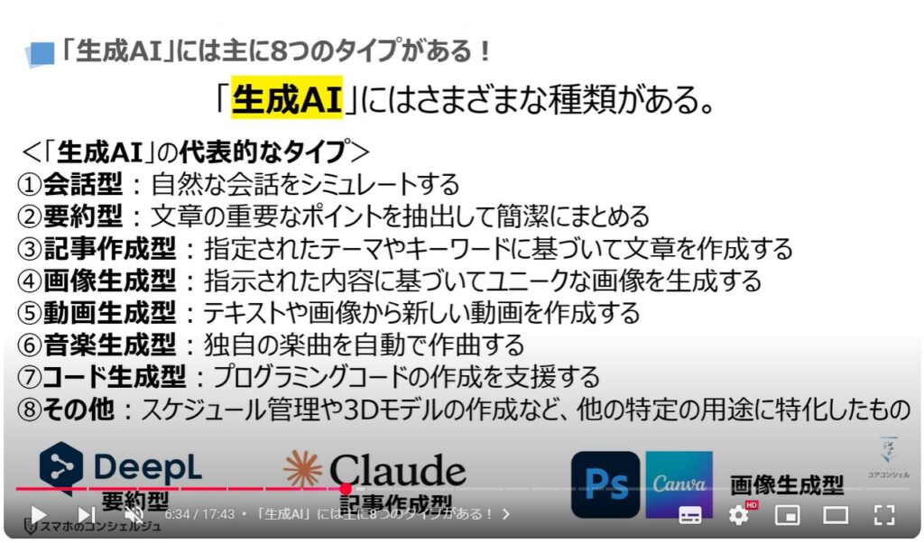 「AI」と「話題のAI」の違い：「生成AI」には主に8つのタイプがある！