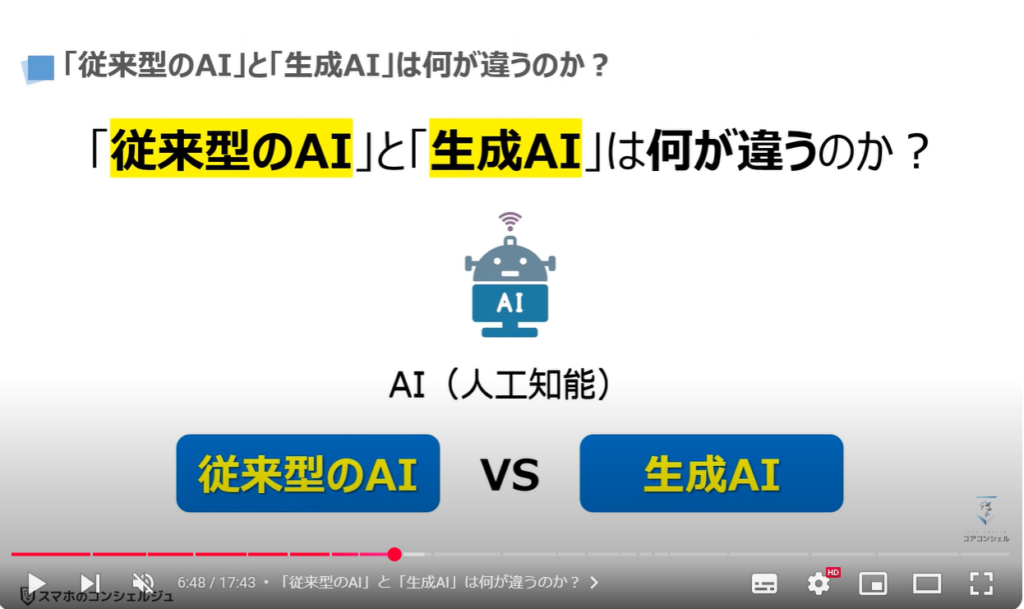 「AI」と「話題のAI」の違い：「従来型のAI」と「生成AI」は何が違うのか？