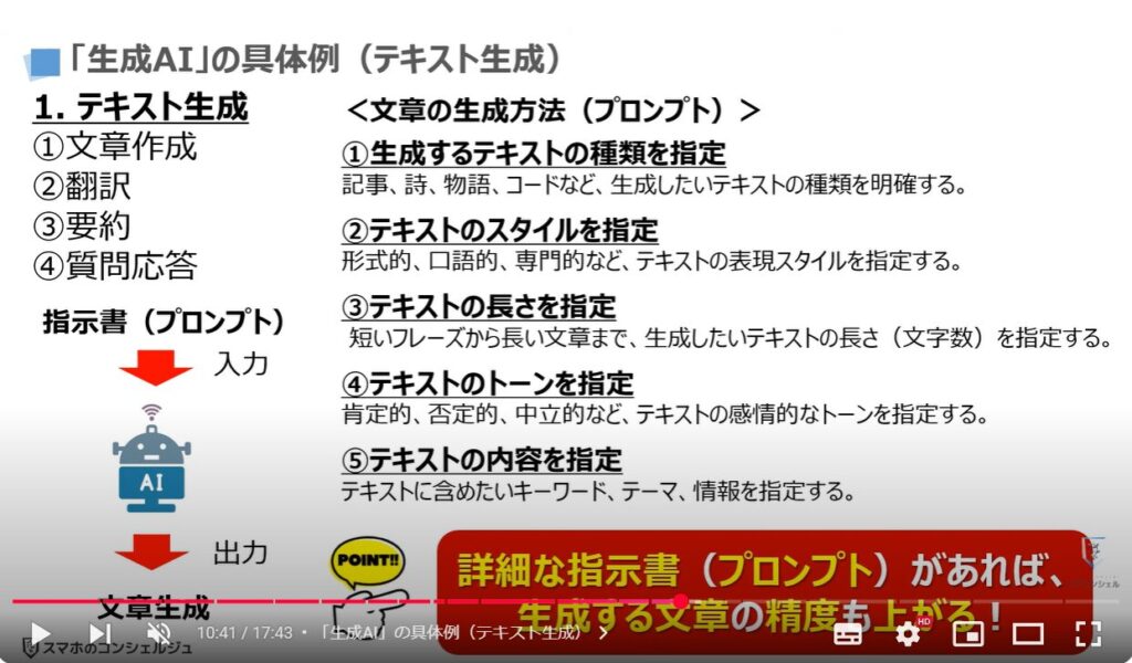 「AI」と「話題のAI」の違い：「生成AI」の具体例（テキスト生成）