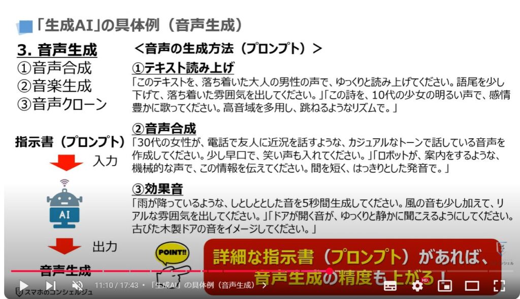 「AI」と「話題のAI」の違い：「生成AI」の具体例（音声生成）