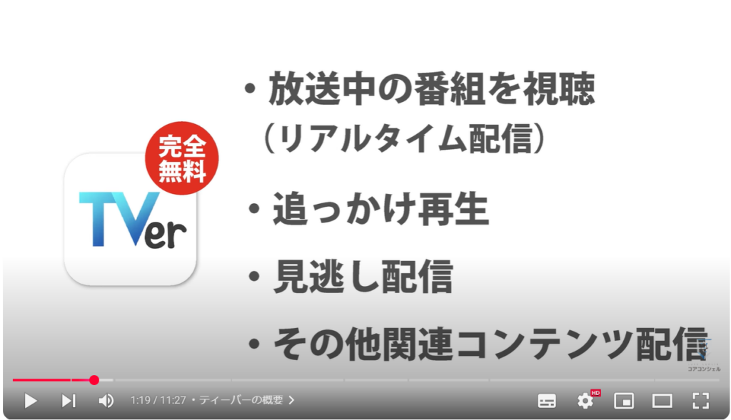 TVerをテレビでも使う：ティーバーの概要