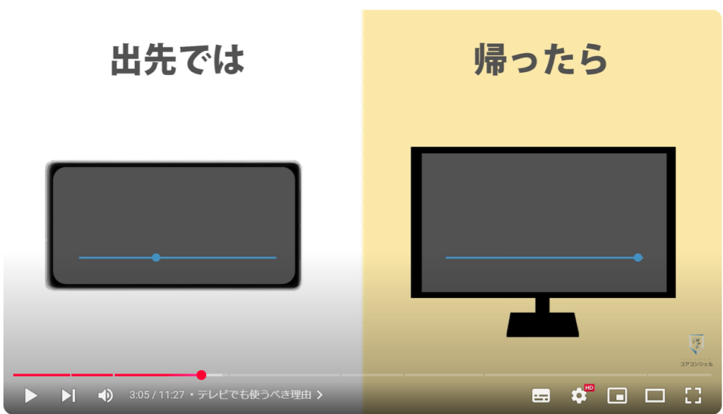 TVerをテレビでも使う：テレビでも使うべき理由