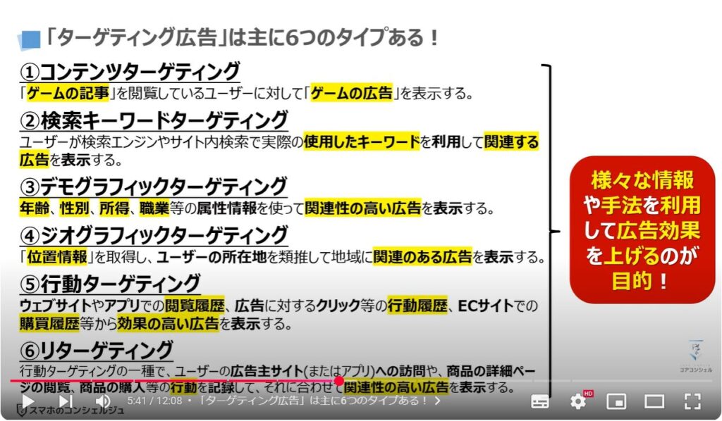 会話内容が広告に表示される仕組み：「ターゲティング広告」は主に6つのタイプある！