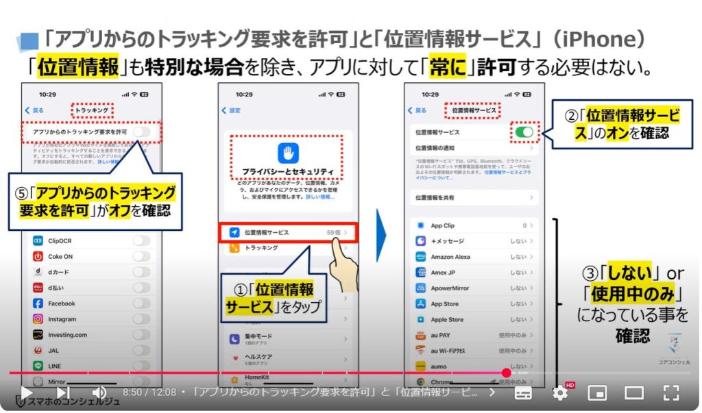 会話内容が広告に表示される仕組み：「アプリからのトラッキング要求を許可」と「位置情報サービス」（iPhone）