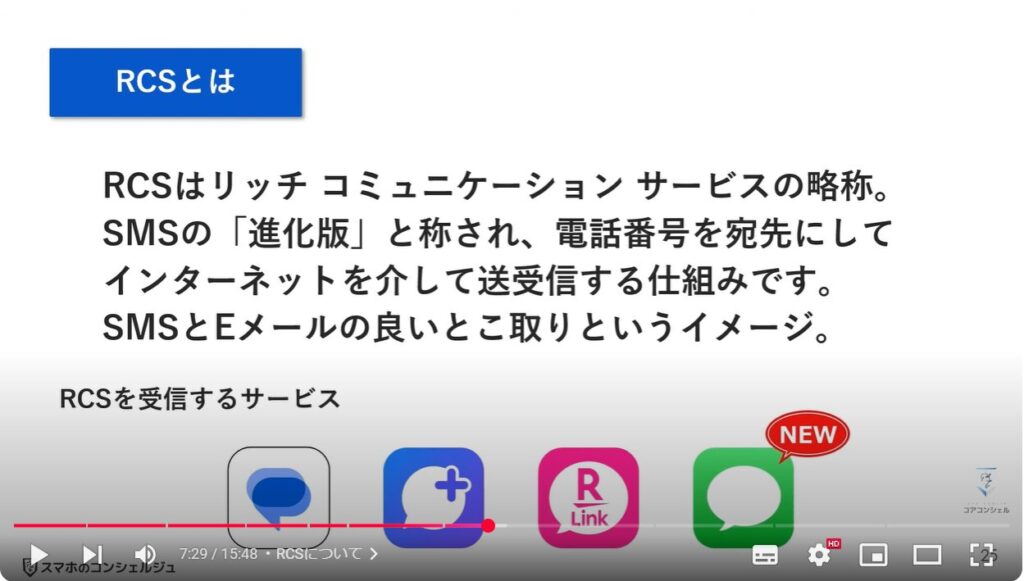EメールとSMSの違い：RCSについて