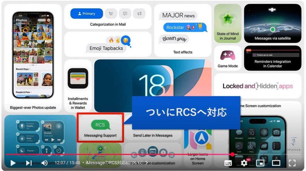 EメールとSMSの違い：iMessageのRCS対応について