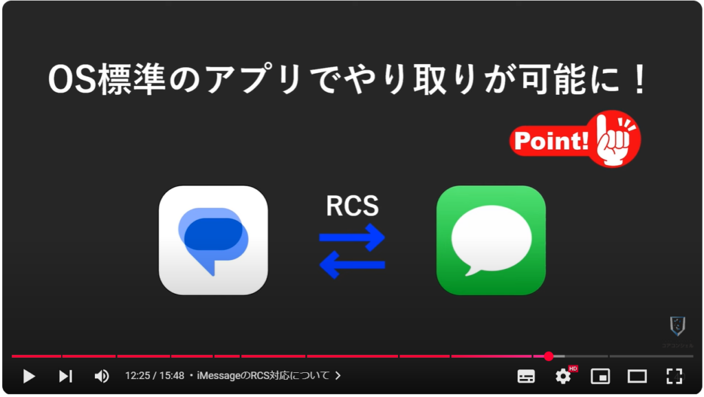 EメールとSMSの違い：iMessageのRCS対応について