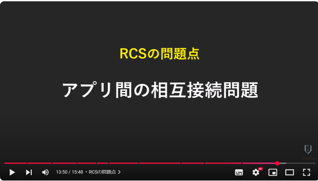 EメールとSMSの違い：RCSの問題点