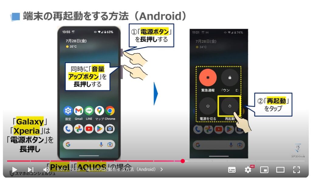 「再起動」と「電源の入れ直し」は何が違う：端末の再起動をする方法（Android）