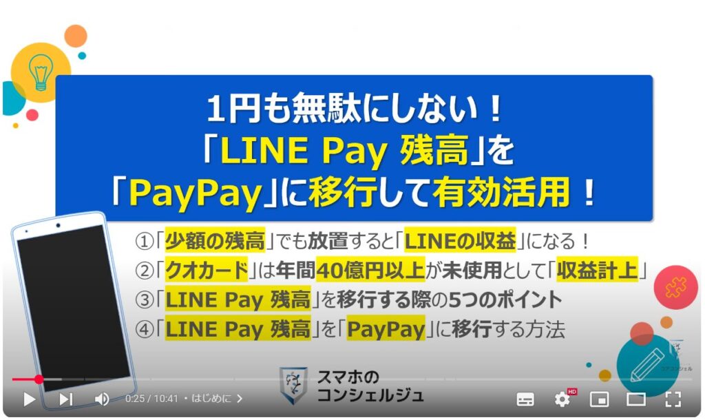 「LINE Pay 残高」を「PayPay」に移行する方法