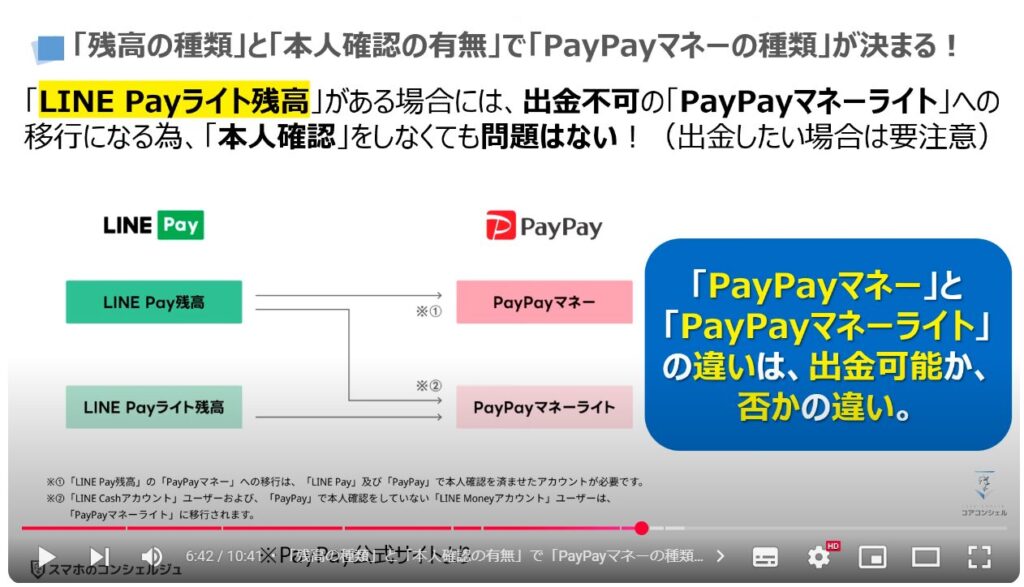 「LINE Pay 残高」を「PayPay」に移行する方法：「残高の種類」と「本人確認の有無」で「PayPayマネーの種類」が決まる！