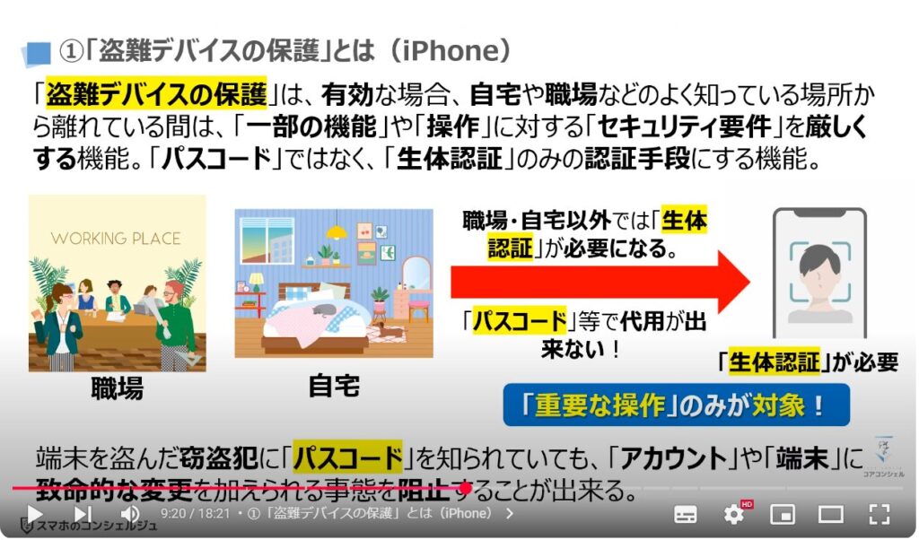 スマホの盗難保護機能：①「盗難デバイスの保護」とは（iPhone）