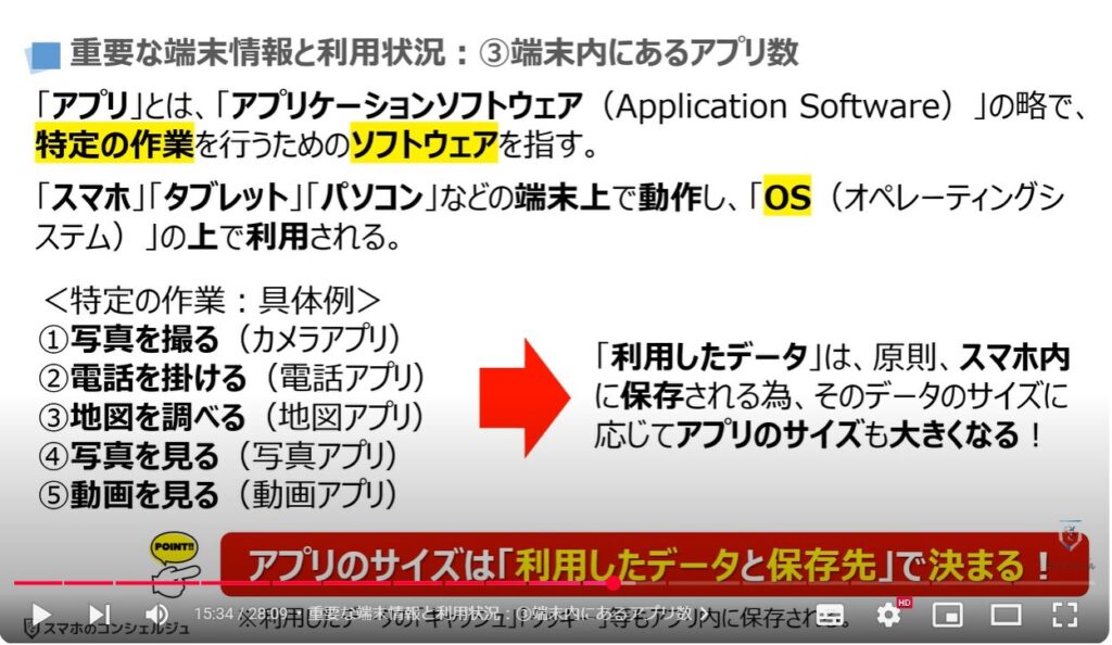 スマホの状態と最適な利用状況：重要な端末情報と利用状況：③端末内にあるアプリ数