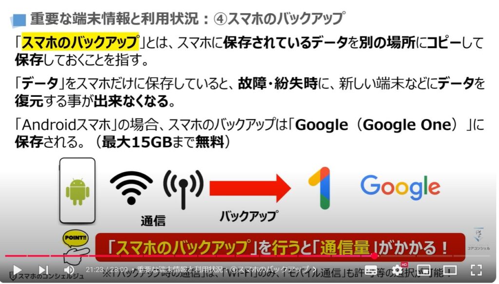 スマホの状態と最適な利用状況：重要な端末情報と利用状況：④スマホのバックアップ