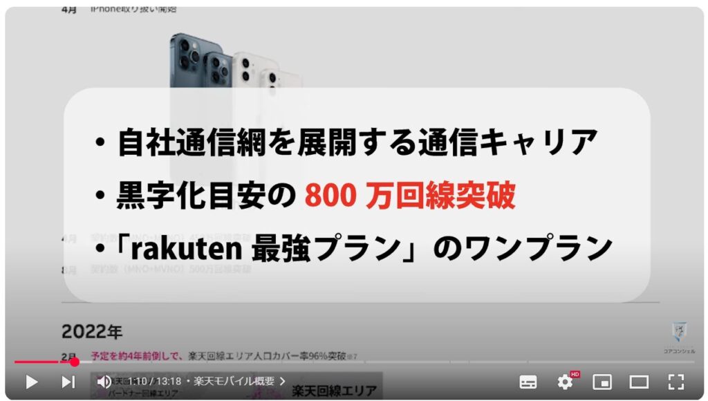 楽天モバイル実際どう？：楽天モバイル概要