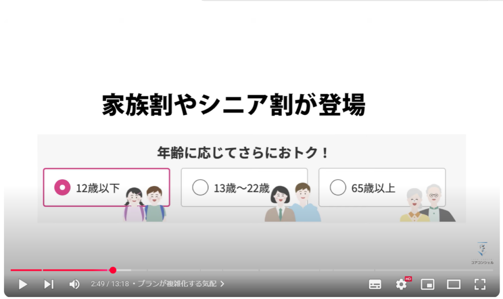 楽天モバイル実際どう？： プランが複雑化する気配・・・