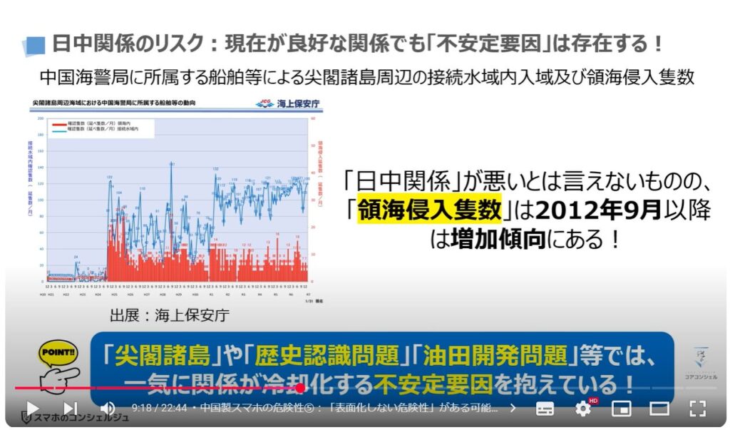 中国製スマホの危険性：日中関係のリスク：現在が良好な関係でも「不安定要因」は存在する！