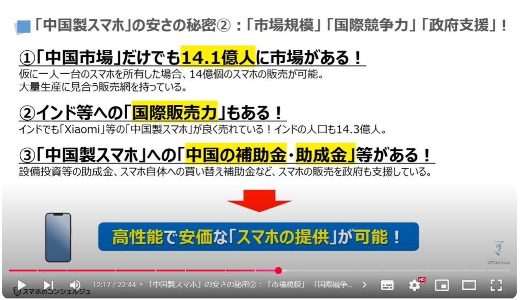 中国製スマホの危険性：「中国製スマホ」の安さの秘密②：「市場規模」 「国際競争力」 「政府支援」！