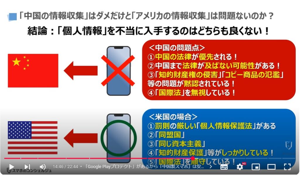 中国製スマホの危険性：「中国の情報収集」はダメだけと「アメリカの情報収集」は問題ないのか？