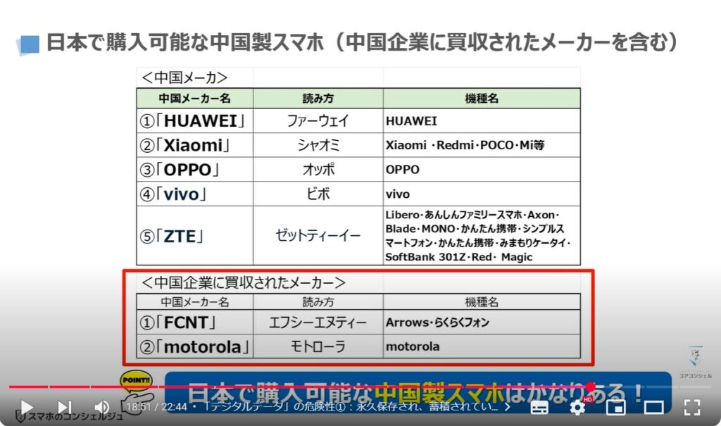 中国製スマホの危険性：日本で購入可能な中国製スマホ（中国企業に買収されたメーカーを含む）