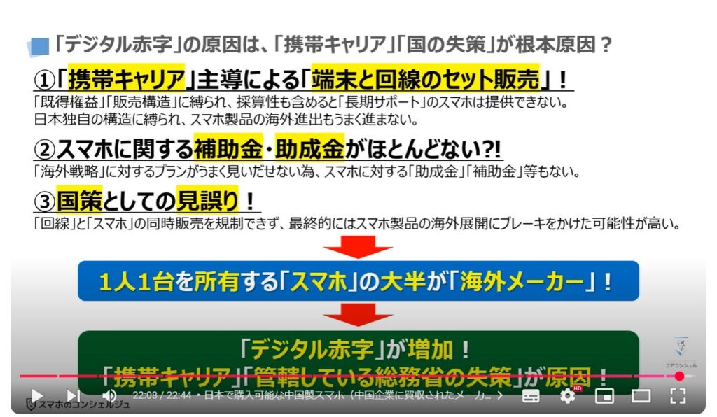 中国製スマホの危険性：「デジタル赤字」の原因は、「携帯キャリア」「国の失策」が根本原因？