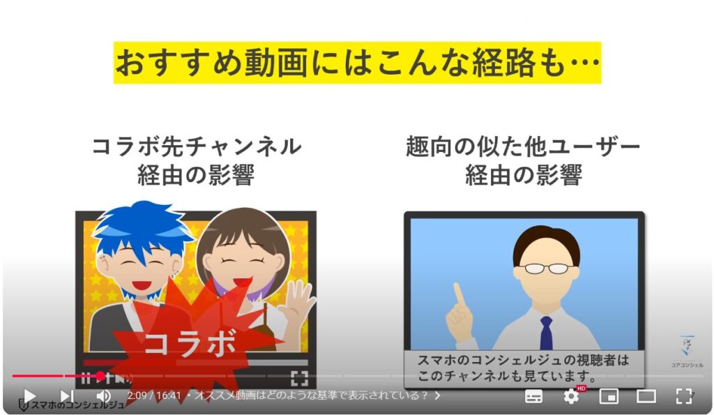 見たくないチャンネルや動画を非表示にする方法：オススメ動画はどのような基準で表示されている？