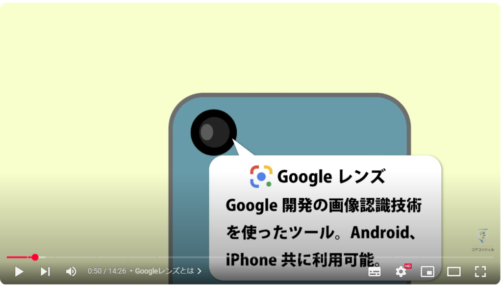 Googleレンズ：Googleレンズとは