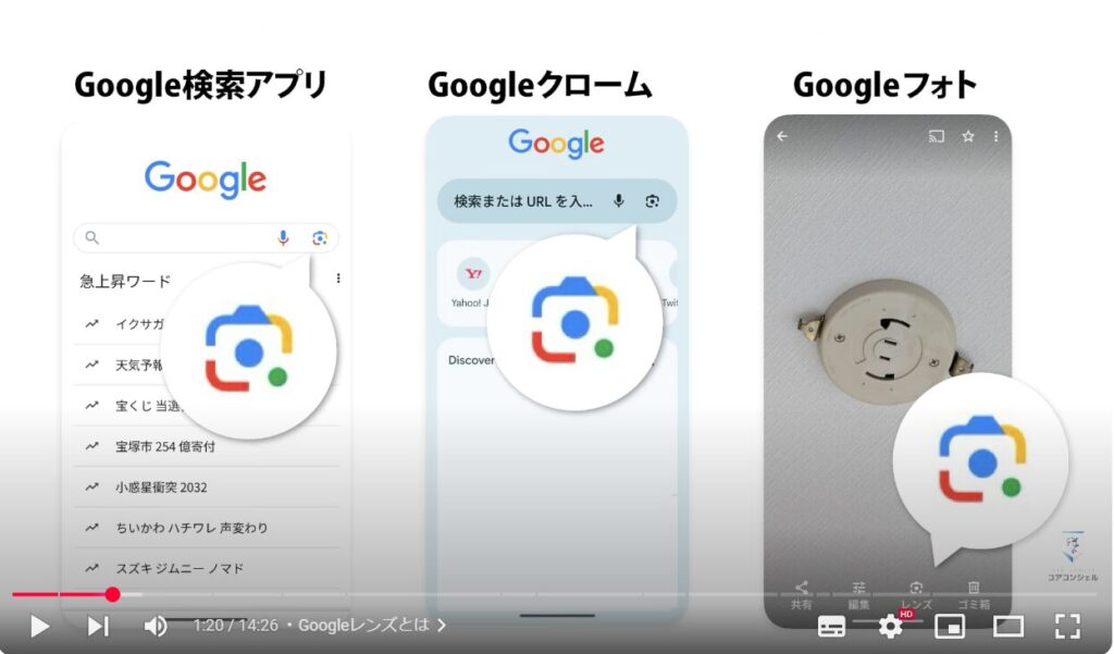 Googleレンズ：Googleレンズとは