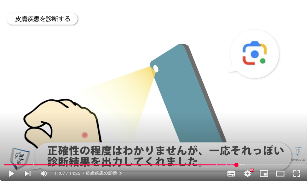 Googleレンズ：皮膚疾患の診断