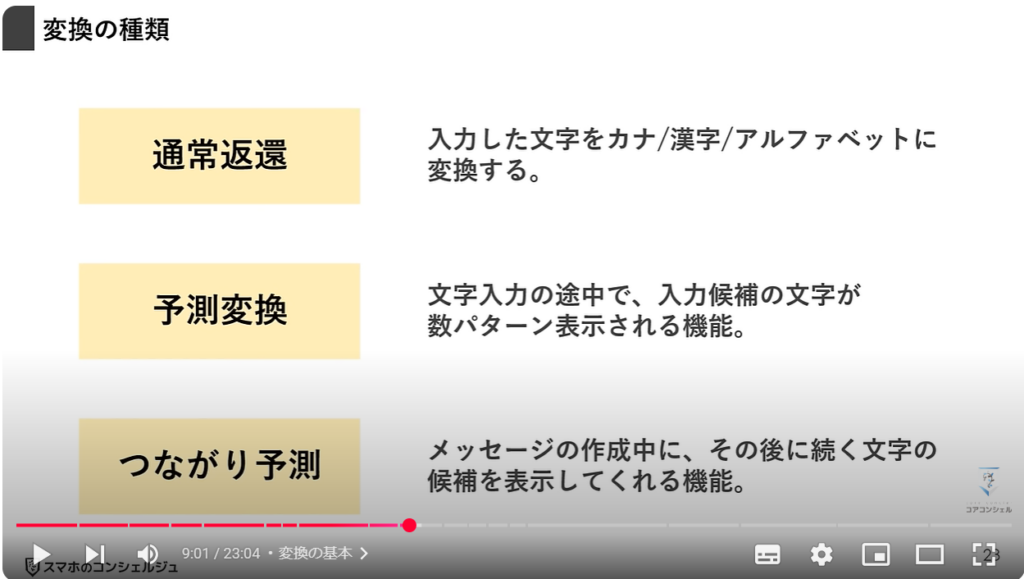 文字入力の便利設定：変換の基本