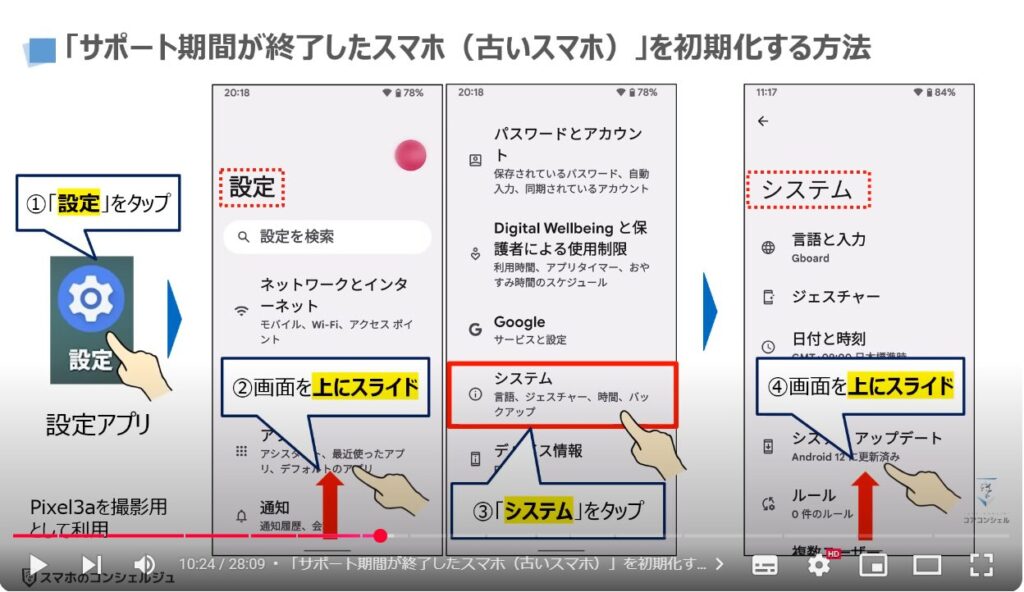 スマホの状態と最適な利用状況:「サポート期間が終了したスマホ(古いスマホ)」を初期化する方法