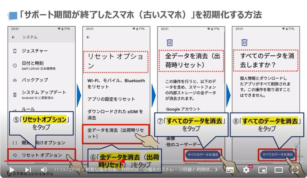 スマホの状態と最適な利用状況:「サポート期間が終了したスマホ(古いスマホ)」を初期化する方法