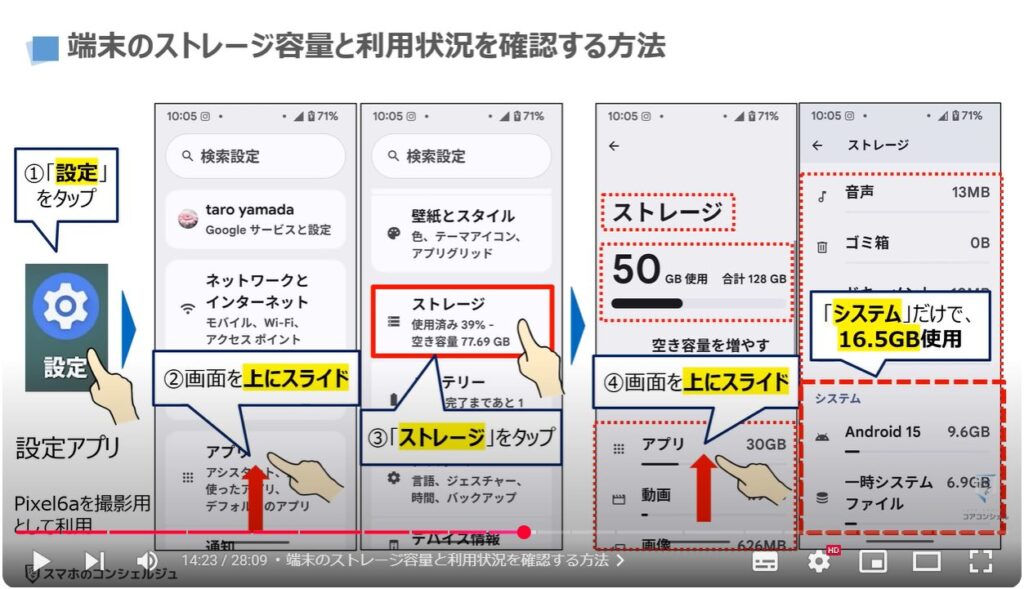 スマホの状態と最適な利用状況:端末のストレージ容量と利用状況を確認する方法