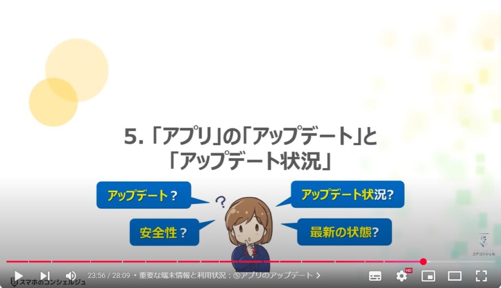 スマホの状態と最適な利用状況:「アプリ」の「アップデート」と「アップデート状況」