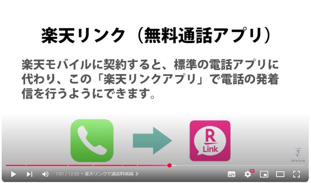 楽天モバイル実際どう？：楽天リンクで通話料削減