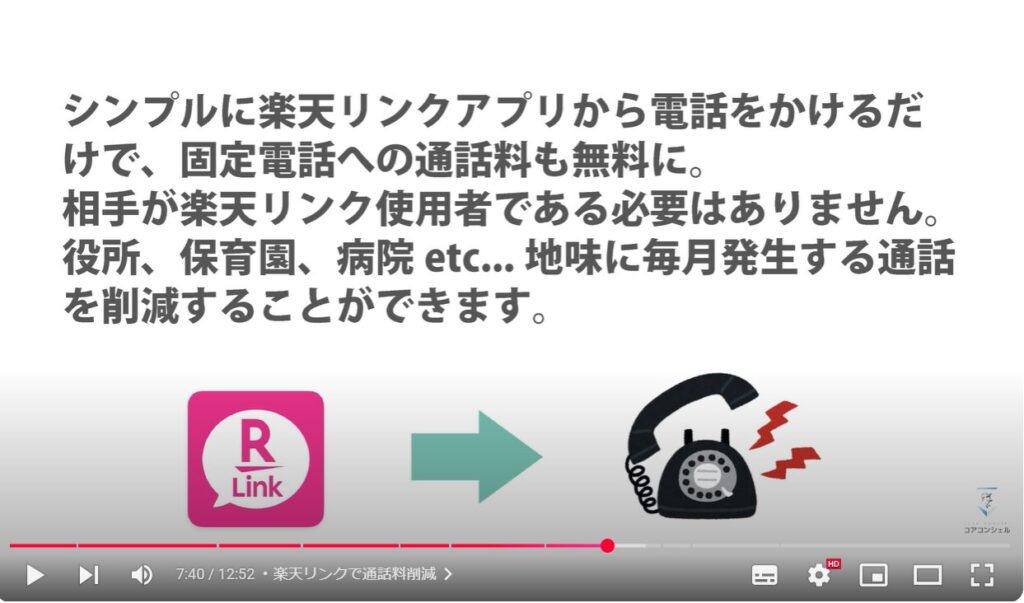 楽天モバイル実際どう？：楽天リンクで通話料削減