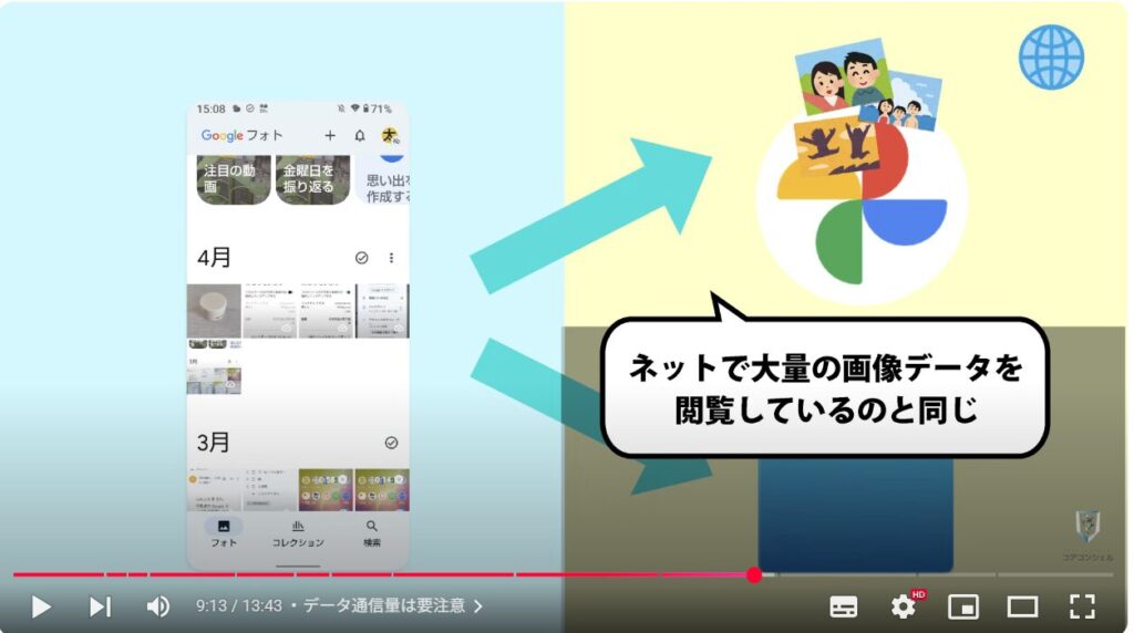 重要な写真や動画だけを保存(バックアップオフ)で利用する方法:データ通信量は要注意