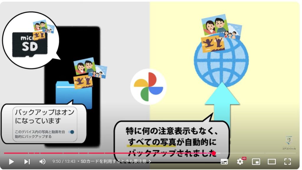 重要な写真や動画だけを保存(バックアップオフ)で利用する方法:SDカードを利用するときも要注意