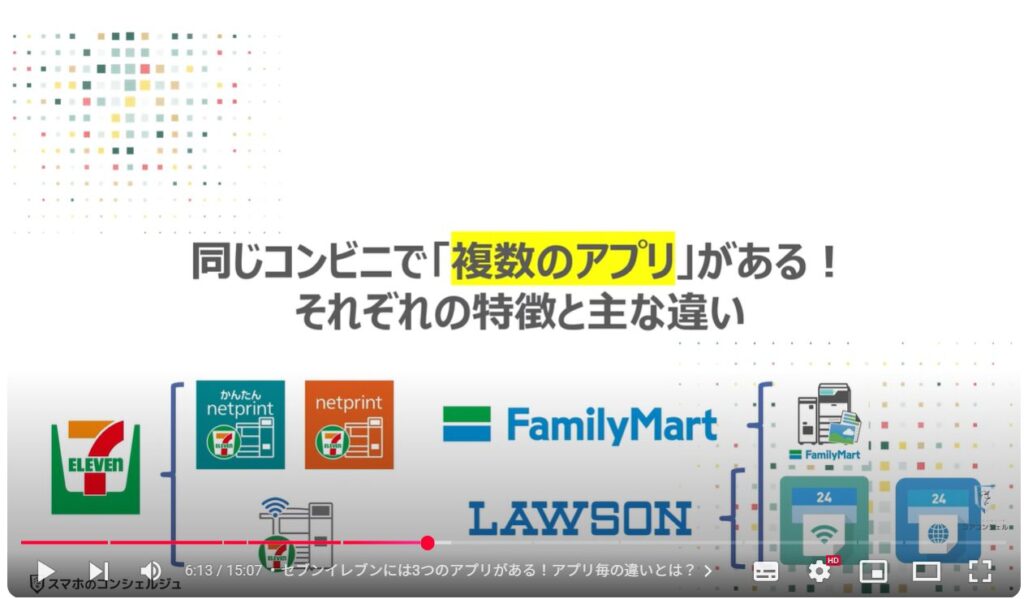コンビニ印刷(アプリ経由とUSBメモリ経由の決定的な違い):同じコンビニで「複数のアプリ」がある!それぞれの特徴と主な違い