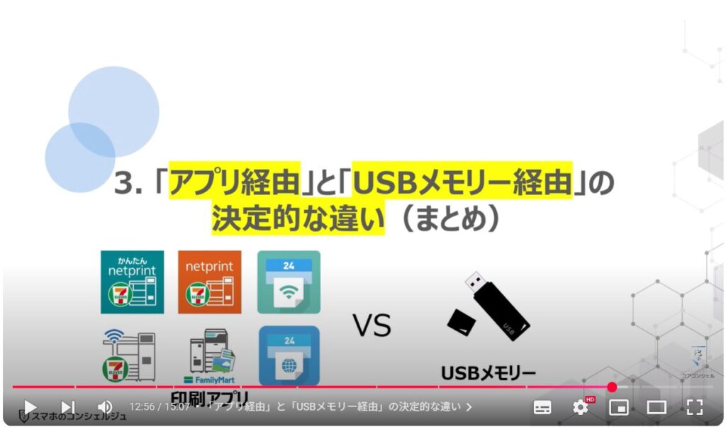 コンビニ印刷(アプリ経由とUSBメモリ経由の決定的な違い):「アプリ経由」と「USBメモリー経由」の決定的な違い(まとめ)