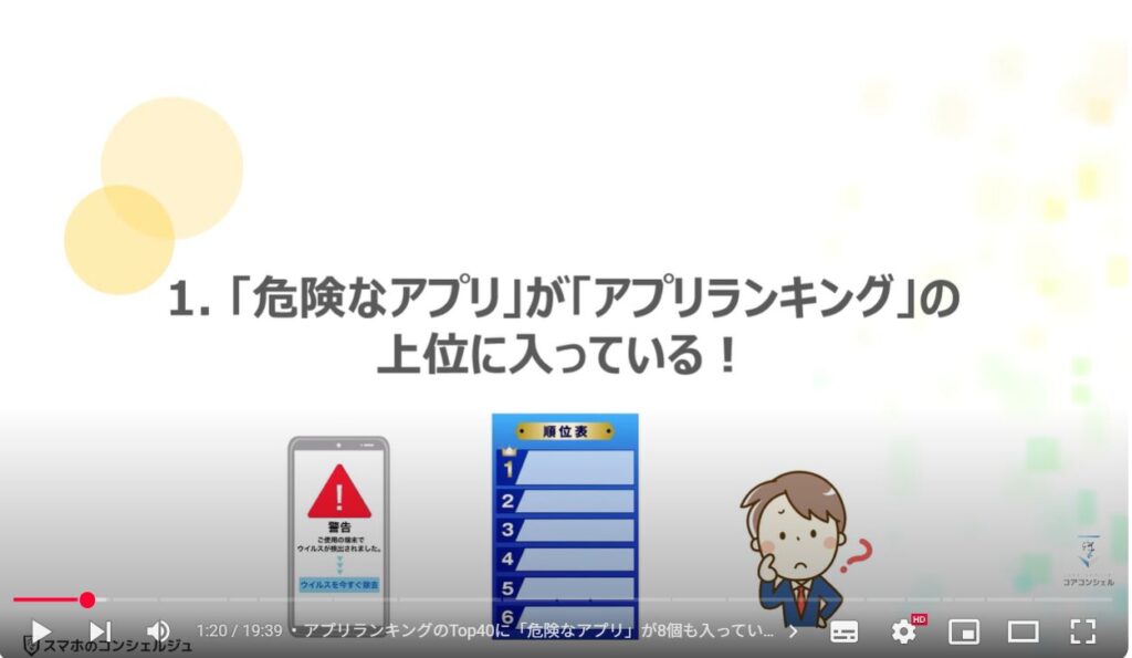 Androidスマホで危険なアプリが多い理由と見分け方：「危険なアプリ」が「アプリランキング」の上位に入っている！
